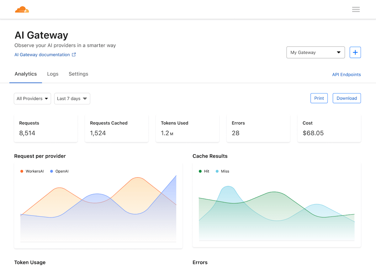 AI Gateway