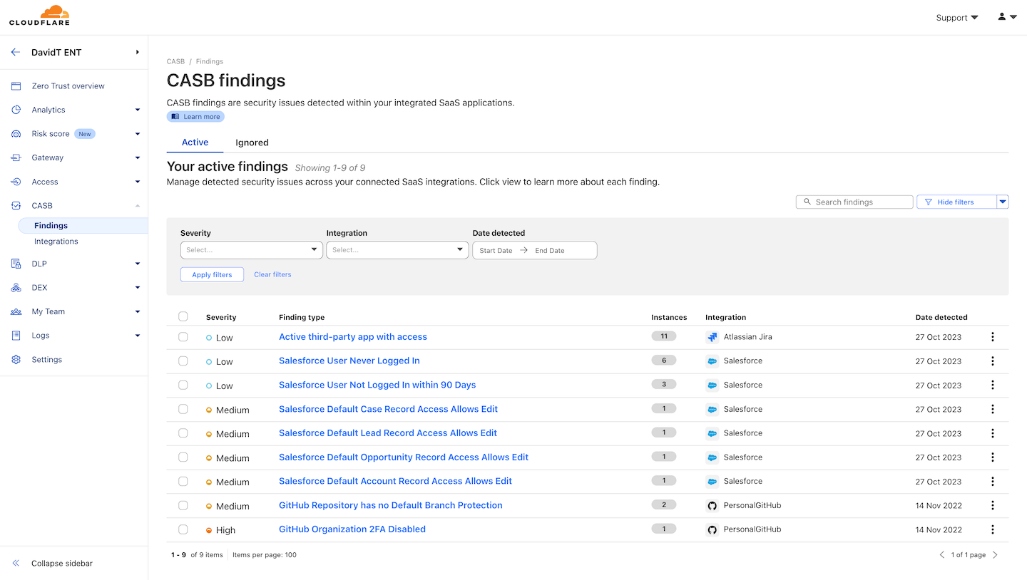 API-driven Cloud Access Security Broker (CASB)