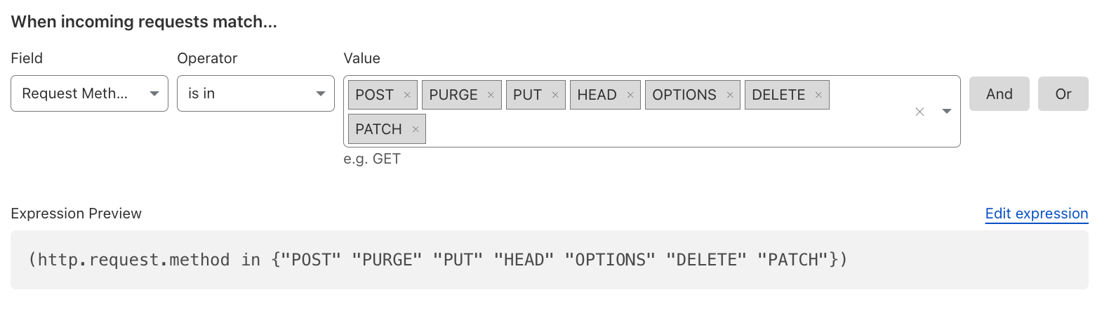 non-expected-request-methods