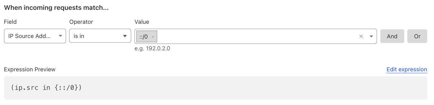 visibility-into-ipv6-ips