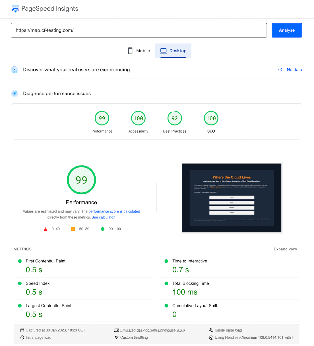 PageSpeed Insights