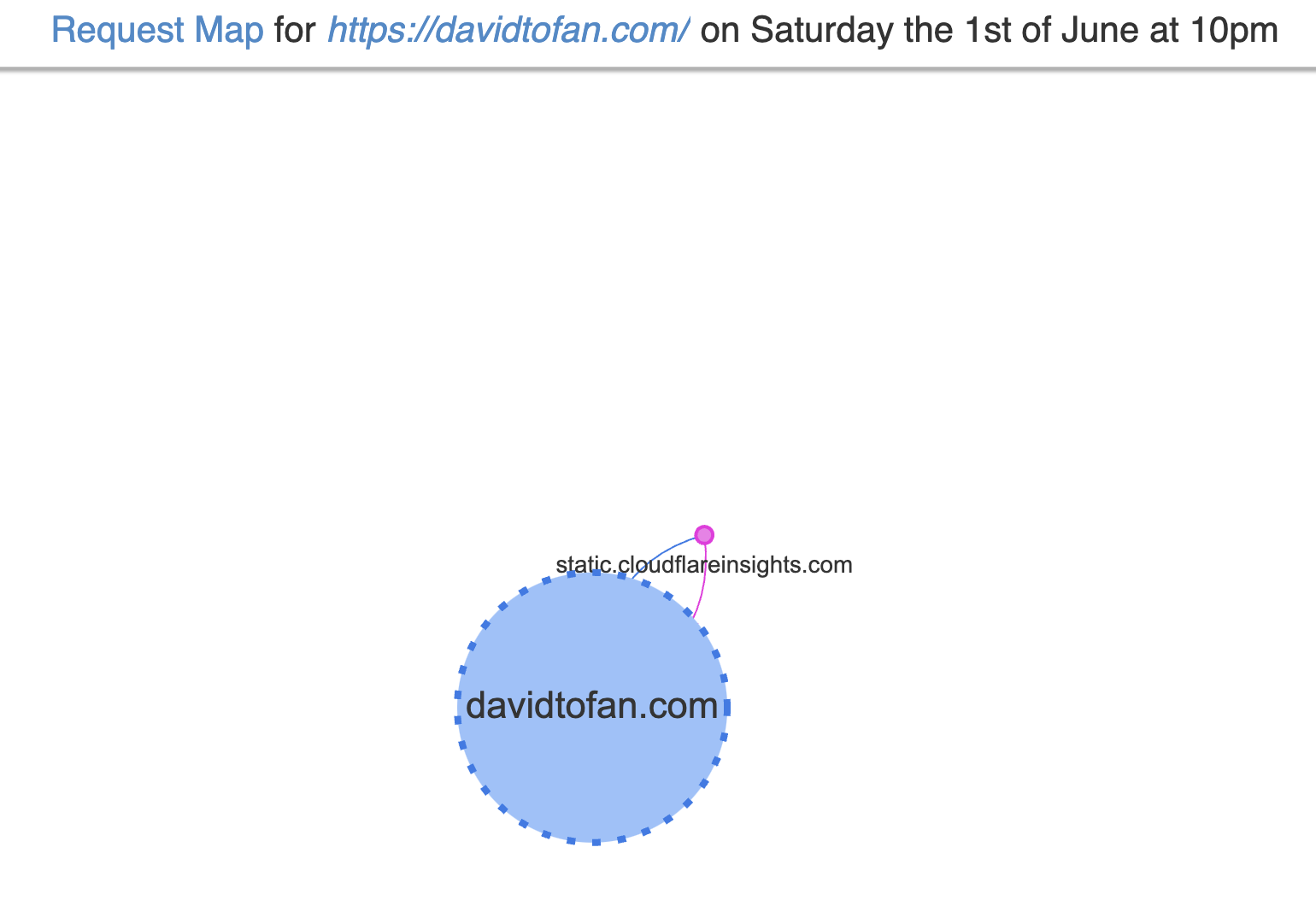 Screenshot 2024-06-02 at 00.51.14.png