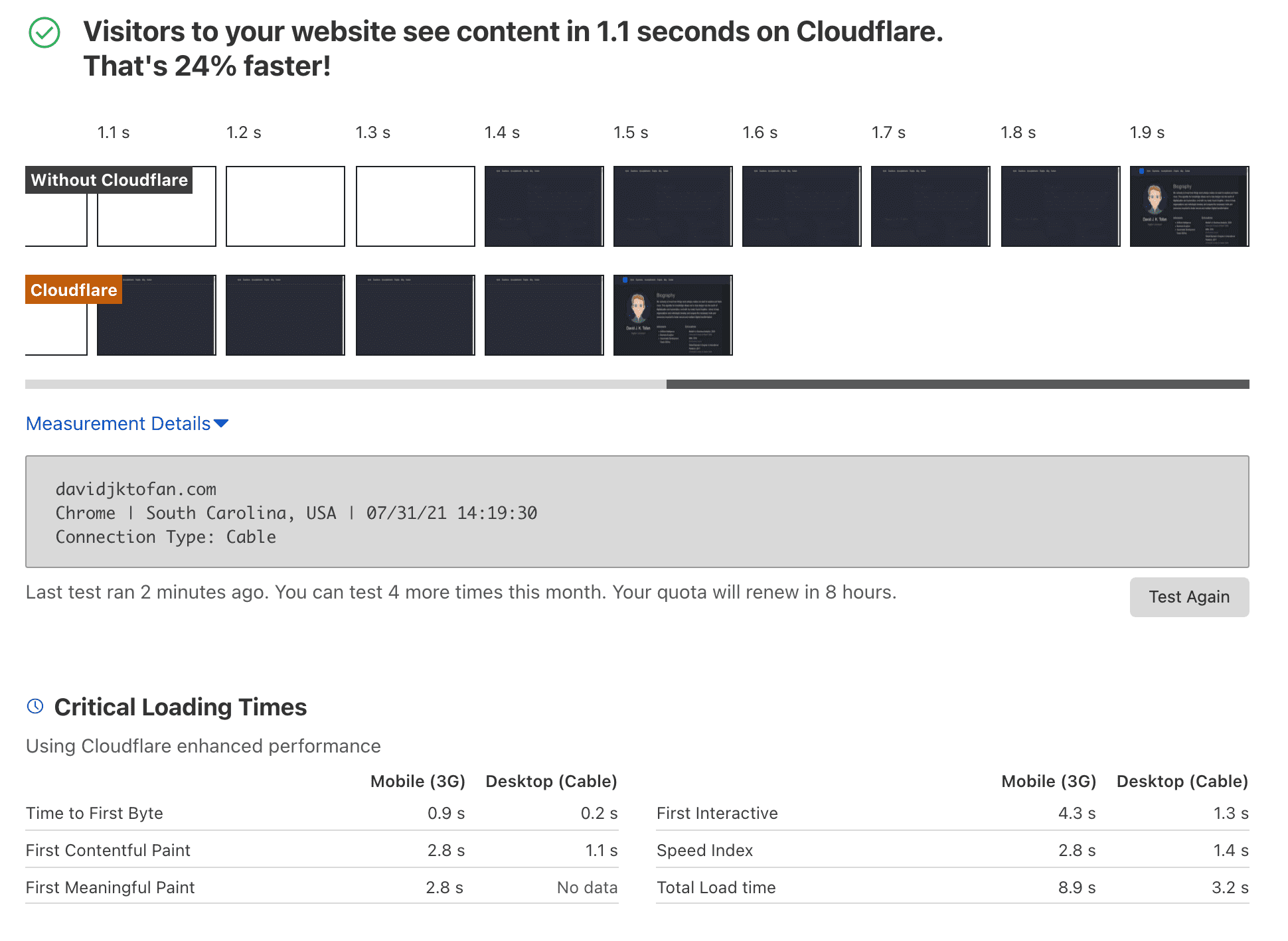 Cloudflare Speed Measurement